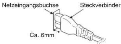 PANASONIC SCPM52 - Anschlieben des Steckverbinders an den Netzeingang - 1