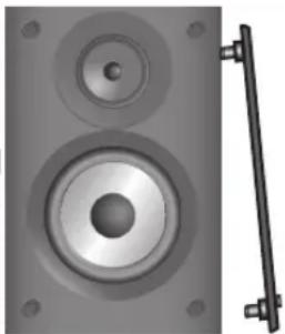 PANASONIC SCPM52 - Anordnung der Laatsprecher - 3