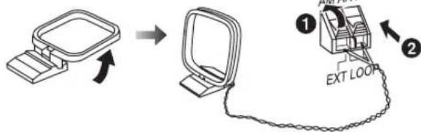 PANASONIC SCPM52 - Hinweis zum Batteriesymbol (unter zwei Symbolbeispiele): - 2