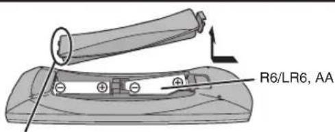 PANASONIC SCPM52 - Utilizzo - 1