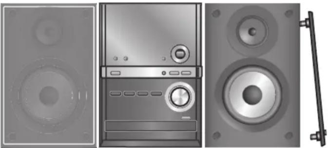 PANASONIC SCPM52 - Colocacion de los altavoces - 1