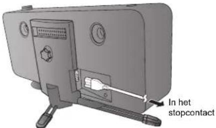 PANASONIC SCGT07E - Sluit het netsnoer aan. - 1