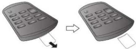 PANASONIC SCGT07E - Prima dell'uso - 1