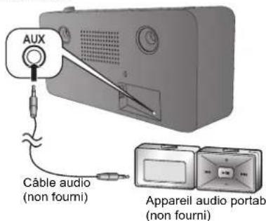 PANASONIC SCGT07E - Preparation - 1