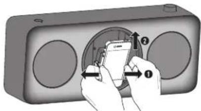 PANASONIC SCGT07E - Herausnehmer eines iPods/Phones - 2