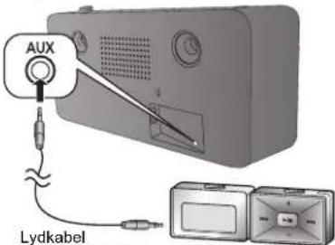 PANASONIC SCGT07E - Klargoring - 1