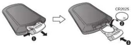 PANASONIC SCGT07E - Die FernbedienungVBorbereiten - 2