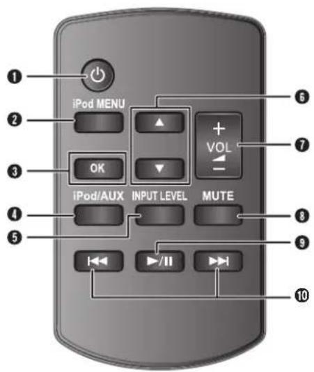 PANASONIC SCGT07E - Forbereda fjarrkontrollen - 3