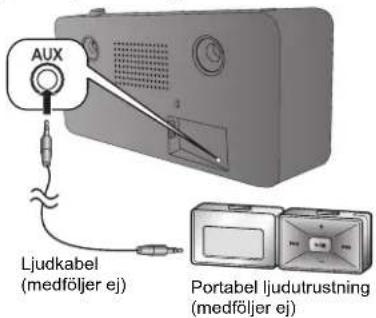 PANASONIC SCGT07E - Förberedelser - 1