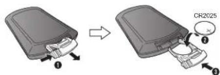 PANASONIC SCGT07E - Remplacement de la pile - 1