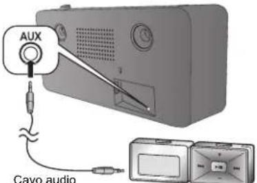 PANASONIC SCGT07E - Preparativi - 1
