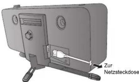 PANASONIC SCGT07E - Anschlieben - 3