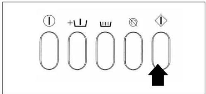 MIELE WS 5140 - Example: - 12