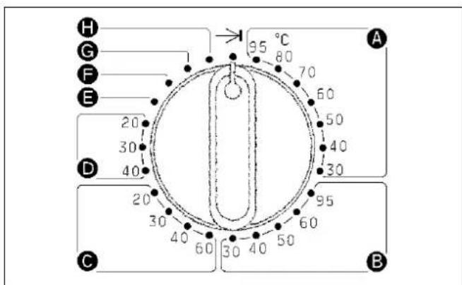 MIELE WS 5140 - ① - 1