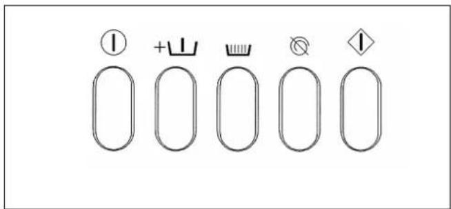 MIELE WS 5140 - Esempio per la modifica di programmazione - 1