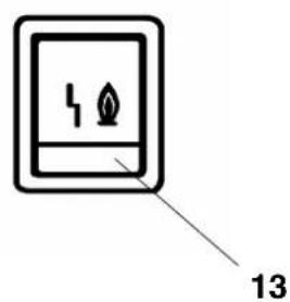 MIELE WS 5100 - Segnalazione guasti - 3