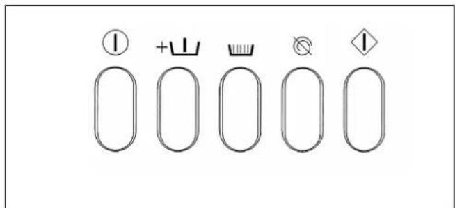 MIELE WS 5100 - Example of re-programming - 1