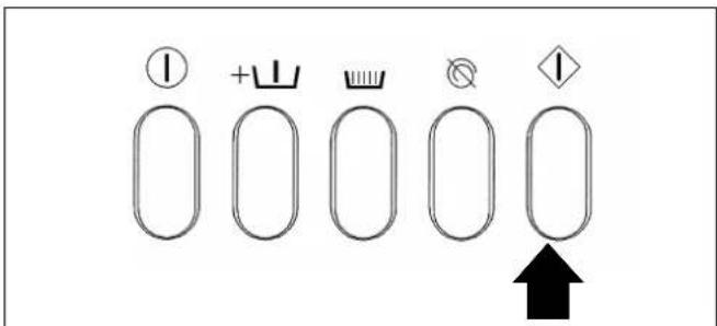 MIELE WS 5100 - Mise en service - 6