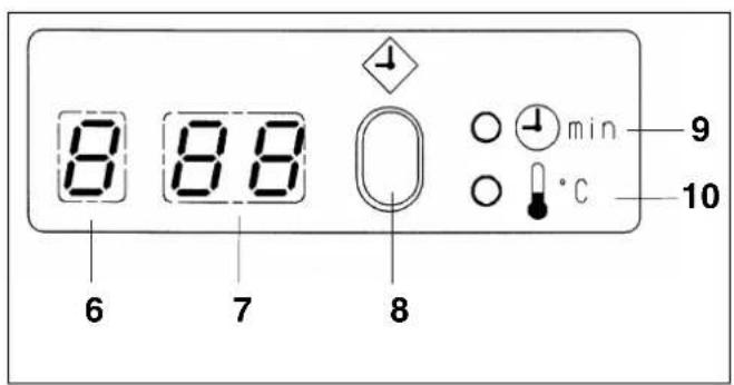 MIELE WS 5100 - Smaltimento dell'imballaggio - 4