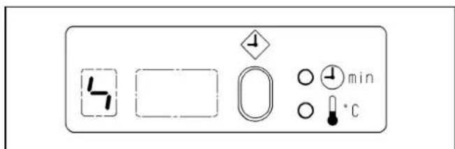 MIELE WS 5100 - Dosiermenge: - 3