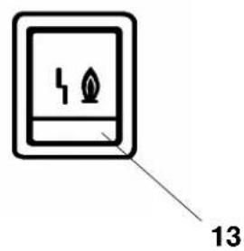 MIELE WS 5100 - Fault indicator lights - 3