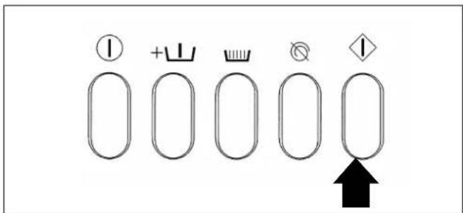 MIELE WS 5100 - Esempio: - 10