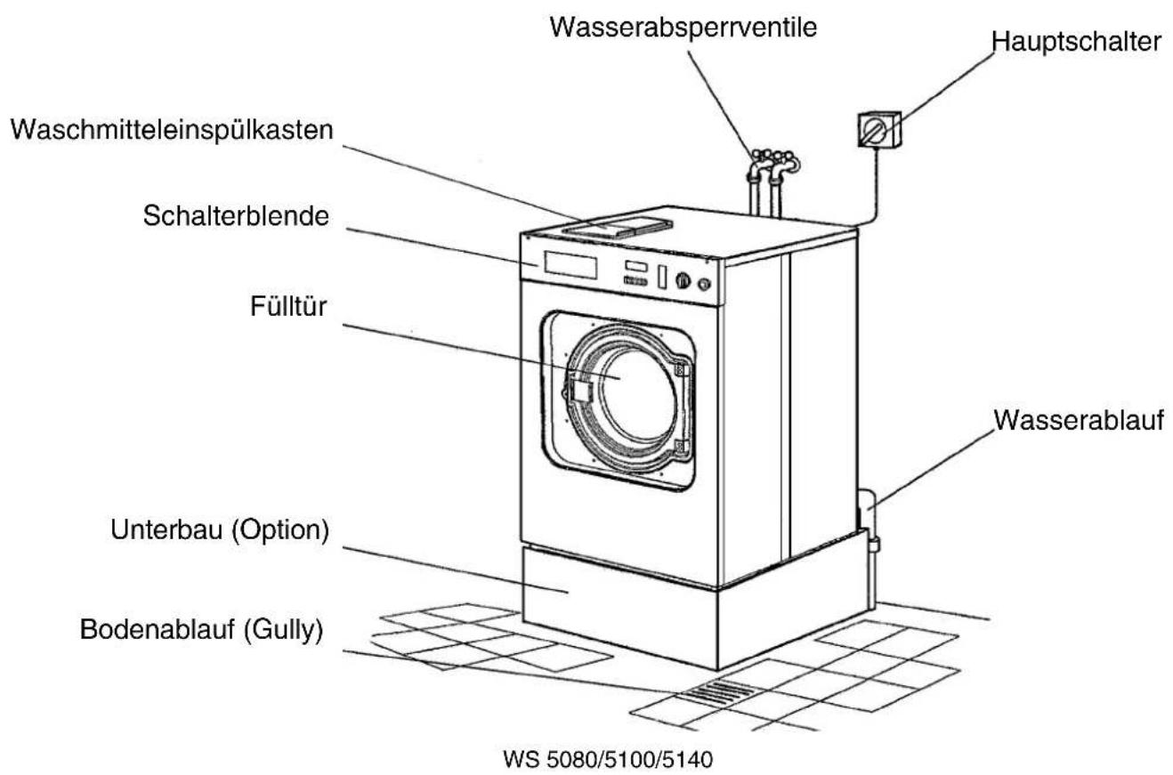 MIELE WS 5080 - Schalterblende - 6
