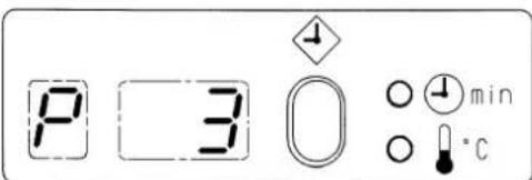 MIELE WS 5080 - Example: - 4