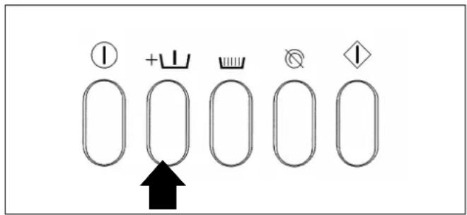 MIELE WS 5080 - Voraussetzungen: - 4