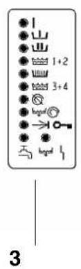 MIELE WS 5080 - Schalterblende - 3