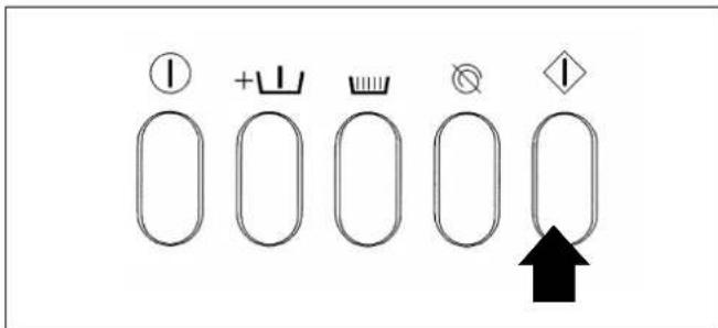 MIELE WS 5080 - Example: - 3