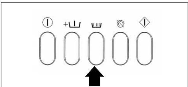 MIELE WS 5080 - Stärken - 1