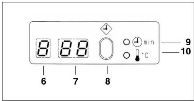 MIELE WS 5080 - Schalterblende - 8