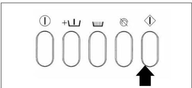 MIELE WS 5080 - Indicazioni: - 1