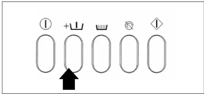 MIELE WS 5080 - Conditions : - 4