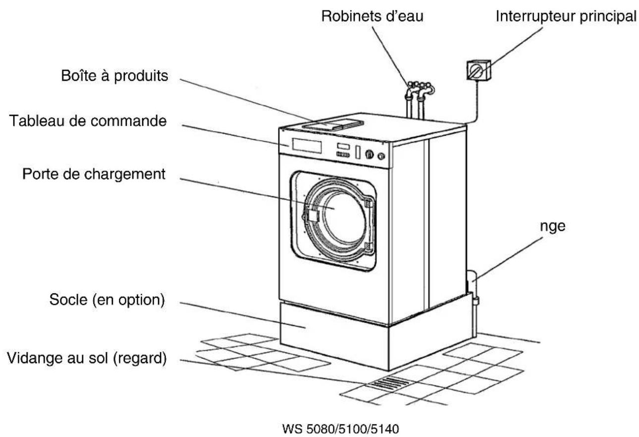 MIELE WS 5080 - Tableau de commande - 6