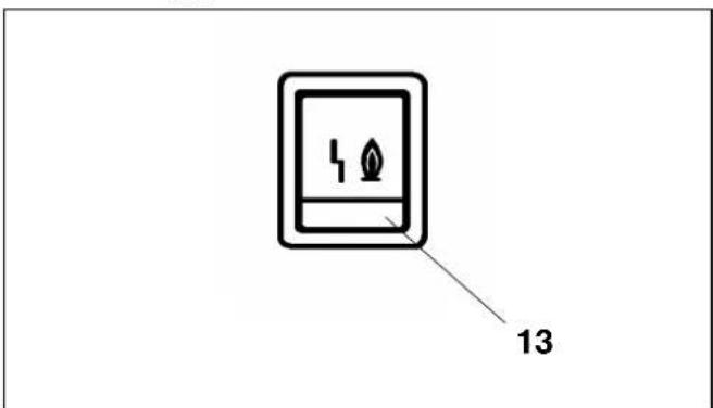 MIELE WS 5080 - Explanation: - 3