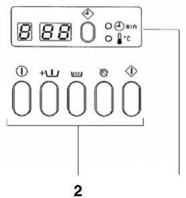 MIELE WS 5080 - Control panel - 2