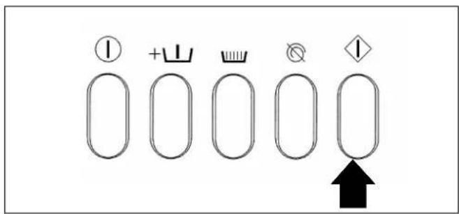 MIELE WS 5080 - Beispiel: - 3