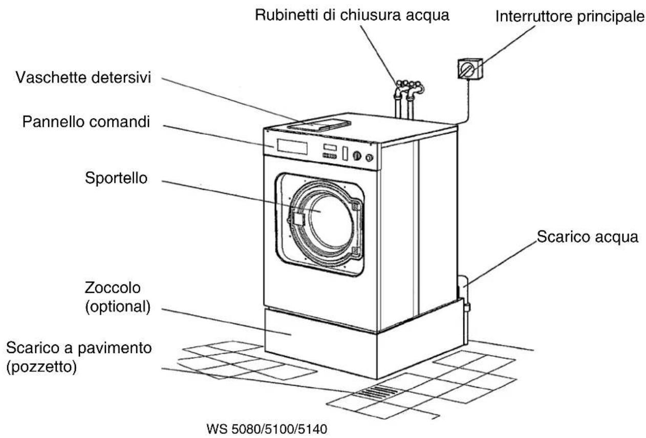 MIELE WS 5080 - Pannello comandi - 6