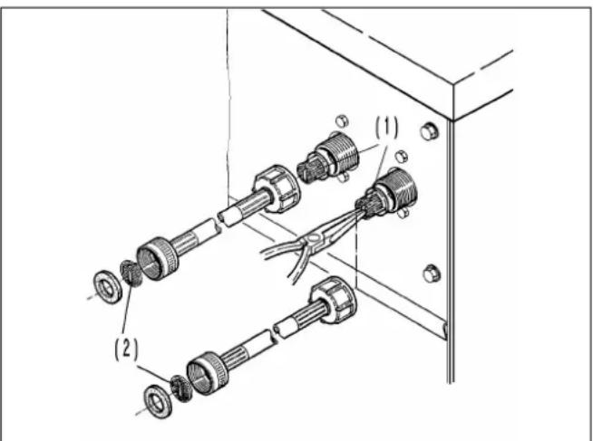 MIELE WS 5080 - Flusenfilter reinigen - 3