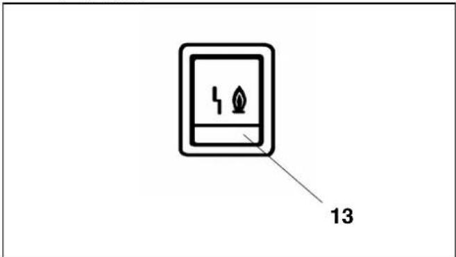 MIELE WS 5080 - Segnalazione guasti - 4