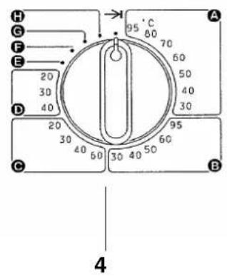 MIELE WS 5080 - Schalterblende - 4