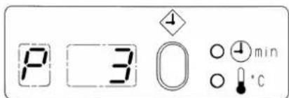 MIELE WS 5080 - Conditions : - 10