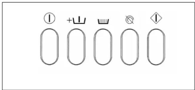MIELE WS 5080 - Important - 1