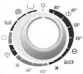 90° 60° 60° 40° e QUICK 40° 50° 50°