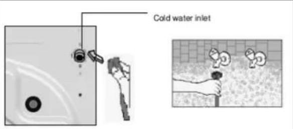 Cold water inlet