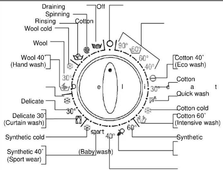 Whiteline VW1037 - PROGRAM KNOB - 1