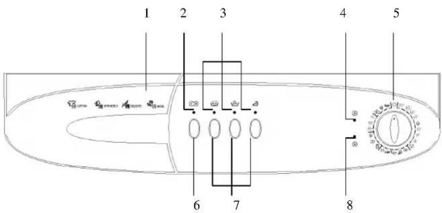Whiteline VW1037 - AANSLUITING VAN DE WATERTOEVOERSLANG - 6