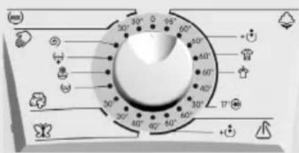 GORENJE WA 62111 - Fonctionnement du lavelinge - 1